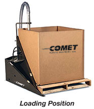 Tilt Tables Loading Position