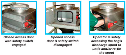 Untie Bag Frame
