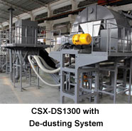 CSX-DS Extreme Duty, Dual Shaft Shredder