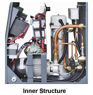 CTM-405-E Inner Structure