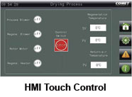 HMI Touch Control