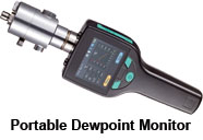 Portable Dewpoint Monitor