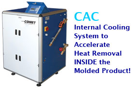 Compressed Air Chiller