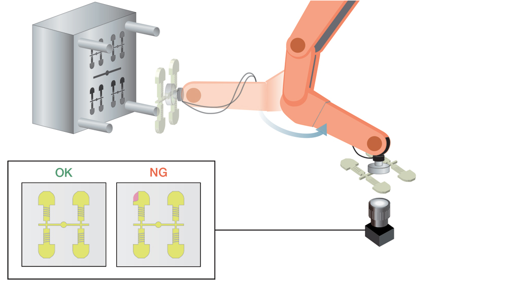 Vision System - PE-600